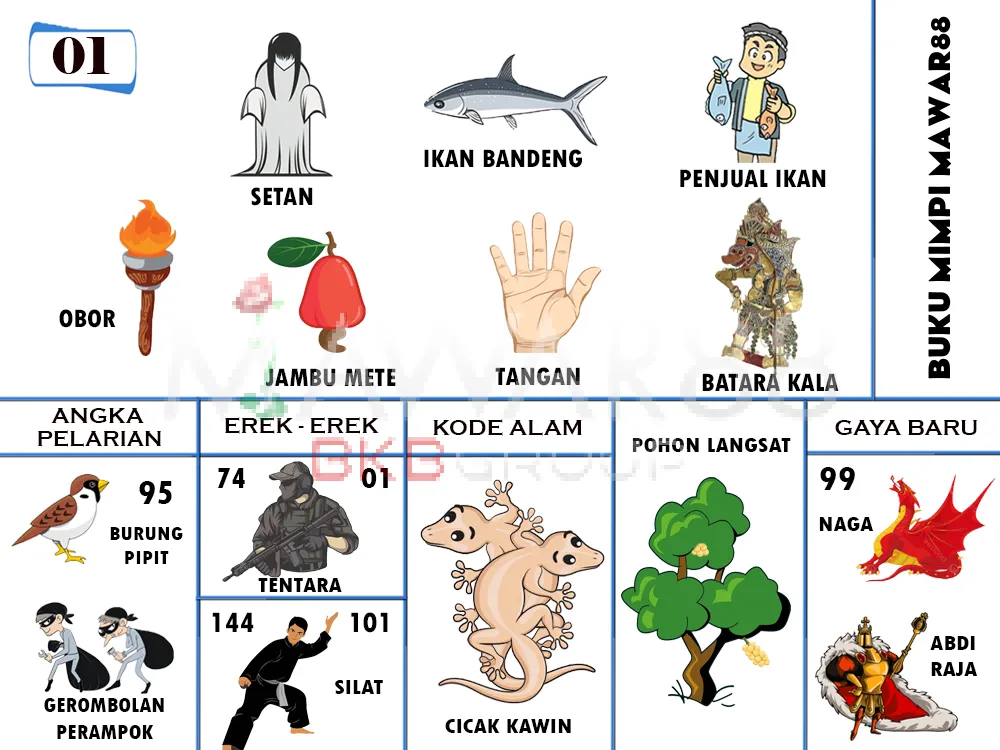 buku mimpi erek erek togel 01