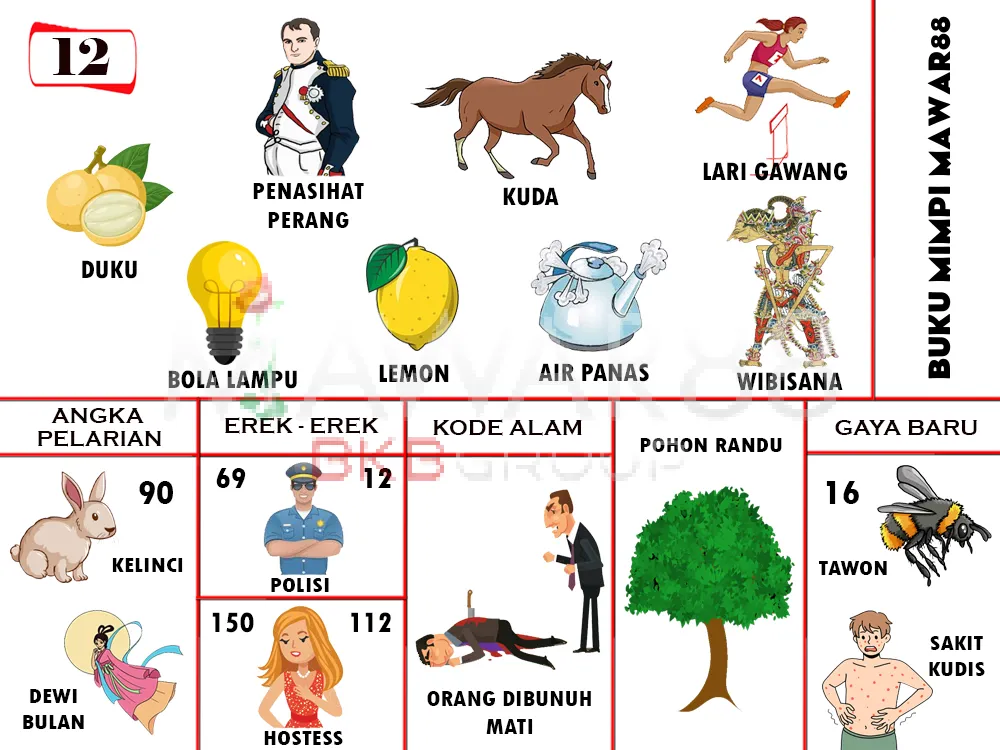 buku mimpi erek erek togel 12