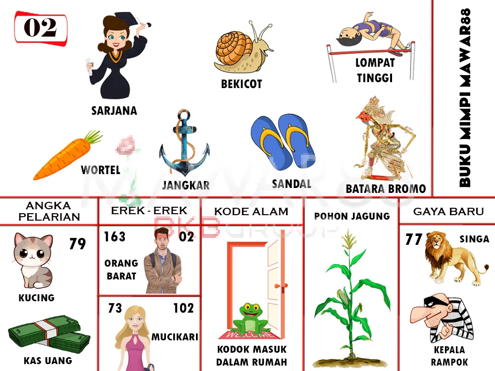 buku mimpi erek erek togel 02