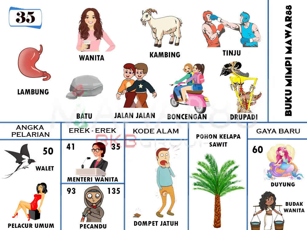 buku mimpi erek erek togel 35