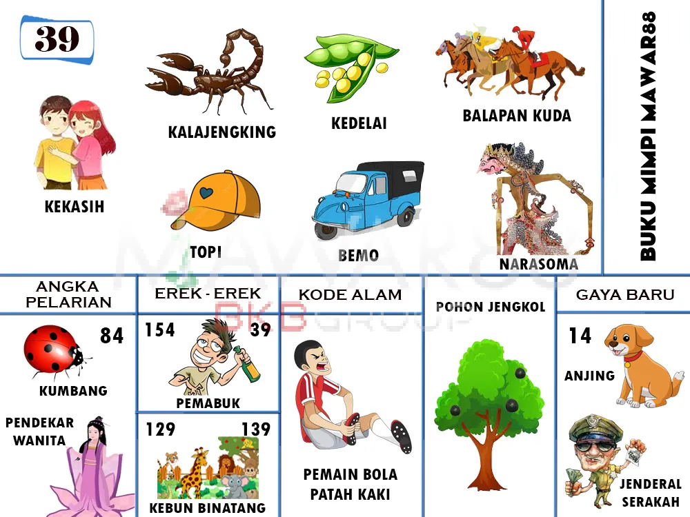 buku mimpi erek erek togel 39