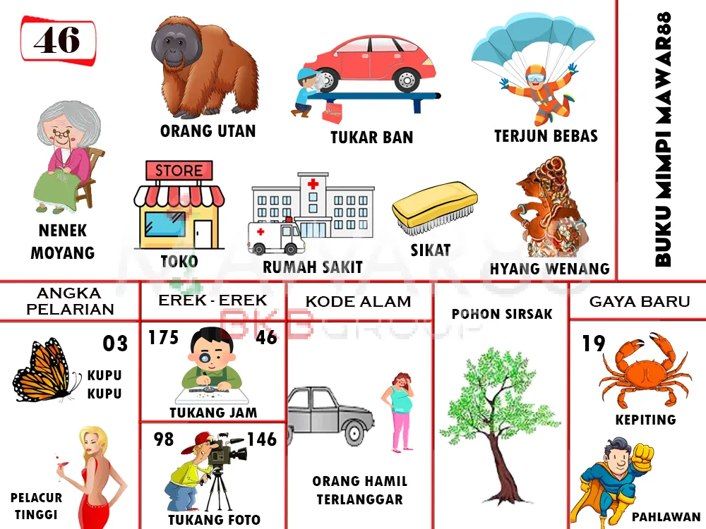 buku mimpi erek erek togel 46