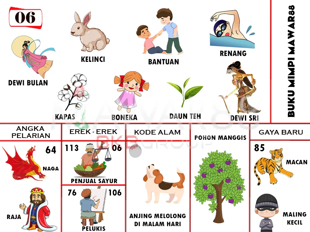 buku mimpi erek erek togel 06