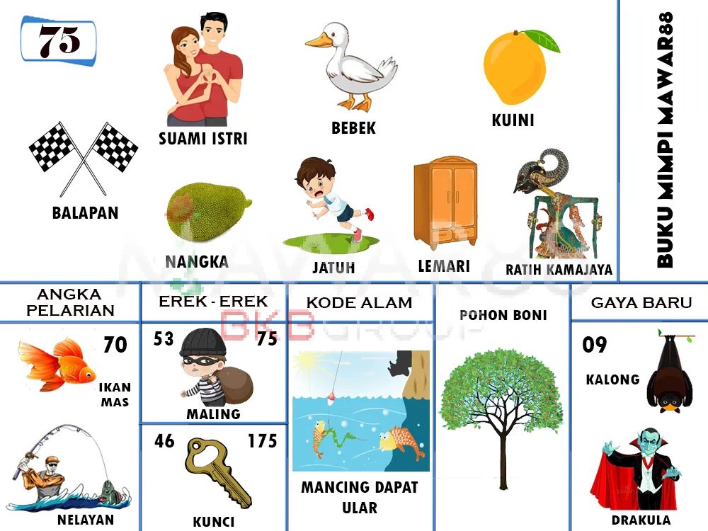 buku mimpi erek erek togel 75