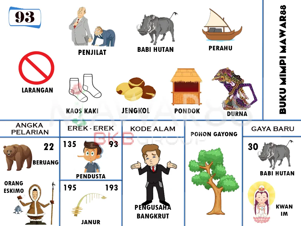 buku mimpi erek erek togel 93
